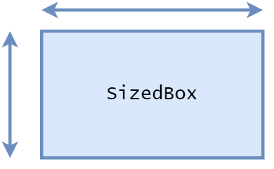 SizedBox