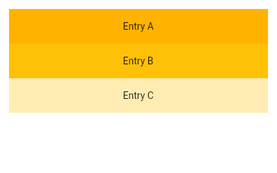 ویجت ListView